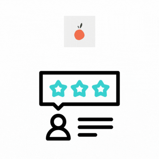 Lucky Orange Ecommerce Boost Sales