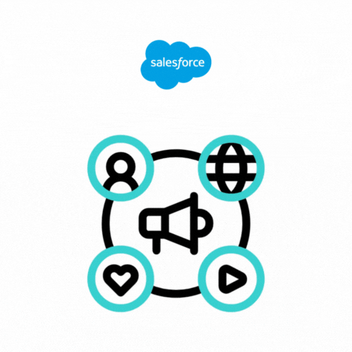 Marketing Cloud Setup & Campaign Automation Services