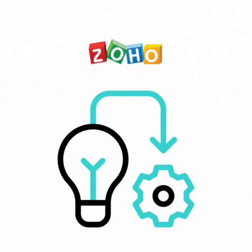 Zoho Desk Implementation & Omnichannel Support Setup Services