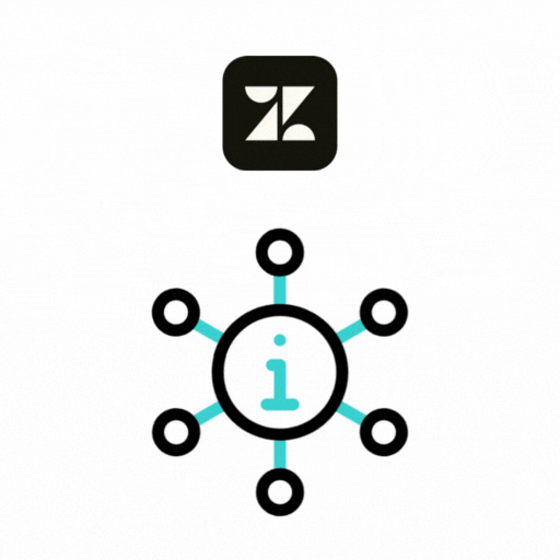 Zendesk Website Bugs Fix