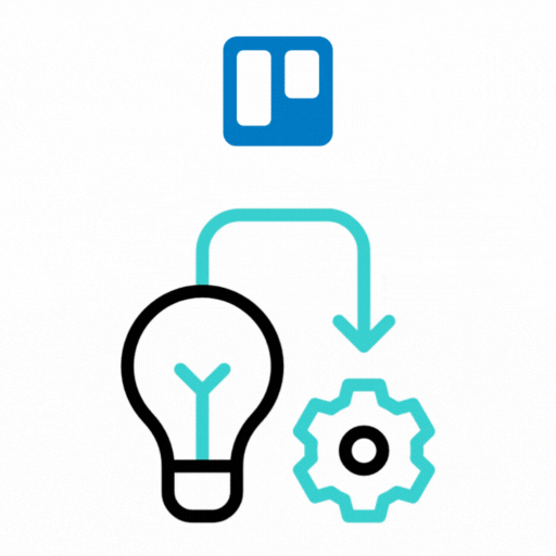 Trello Setup & Implementation Services