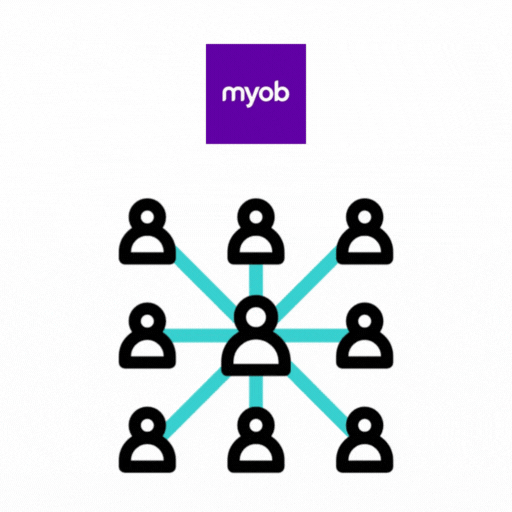 MYOB Integration Services