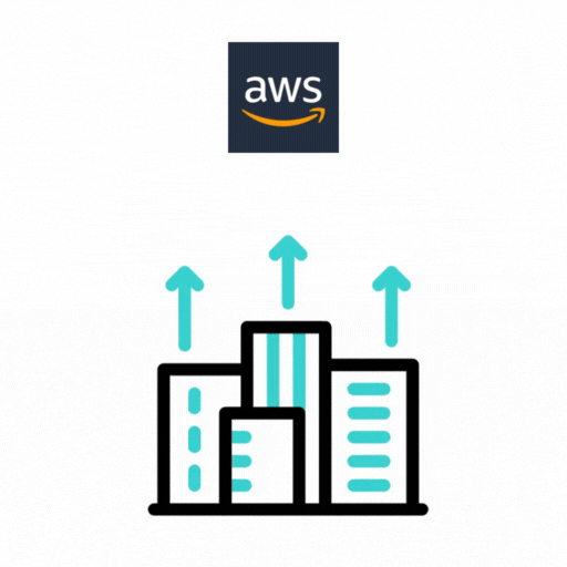 AWS Infrastructure Setup & Deployment Services