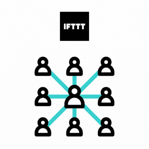 IFTTT Integration With Business Tools & SaaS Platforms