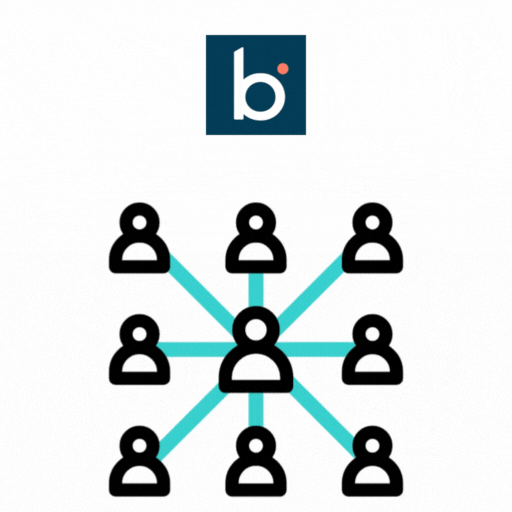 Boomi EDI Integration & Automation Services