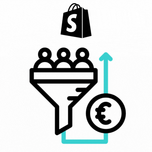 Shopify Plus Sales Funnel