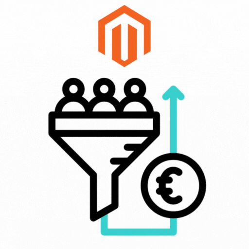 Magneto Sales Funnel