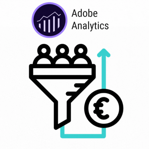 Adobe Analytics CRO - Conversion Rate Optimization