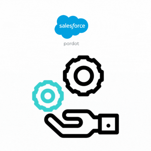 Salesforce Pardot Implementation & Setup Services