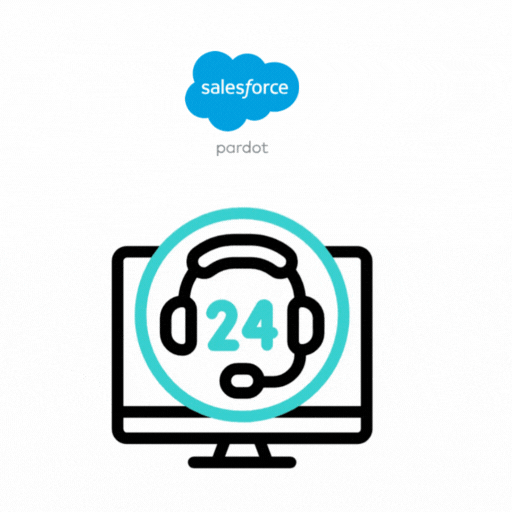 Salesforce Pardot Maintenance & Support Services