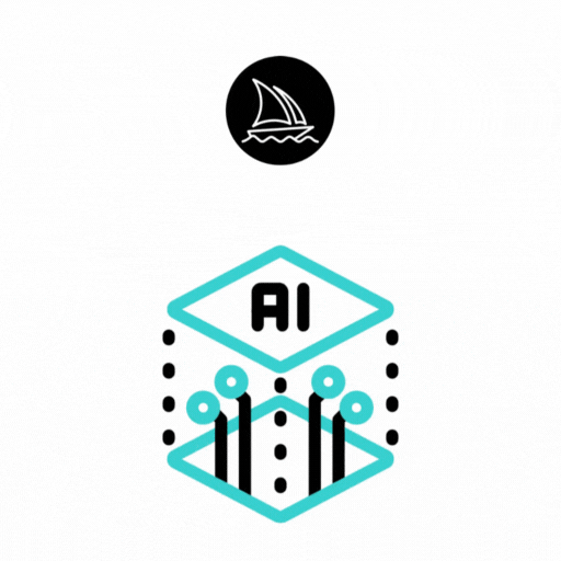 AI Product Photography & Mockups Services