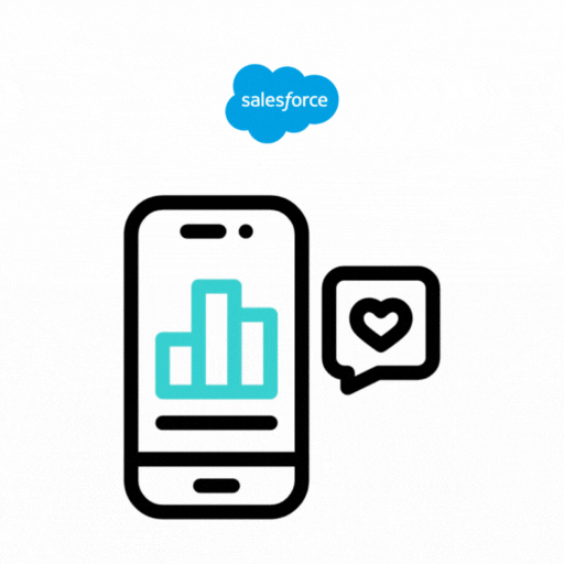 Salesforce Email Marketing