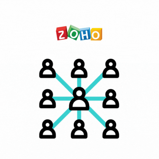 Zoho Integrations & Custom API Development Services