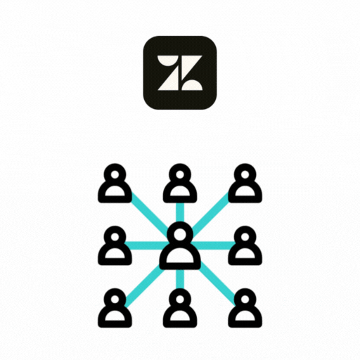 Zendesk Integration Services