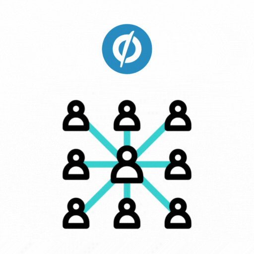 Unbounce Integrations & Automation Setup Services