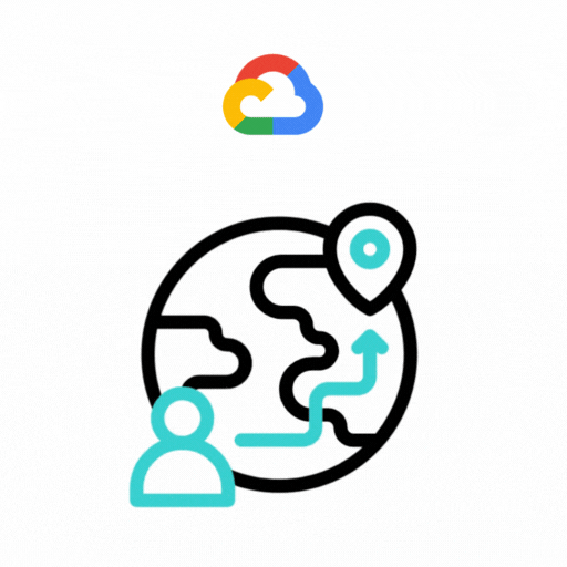 Google Cloud Migration Services