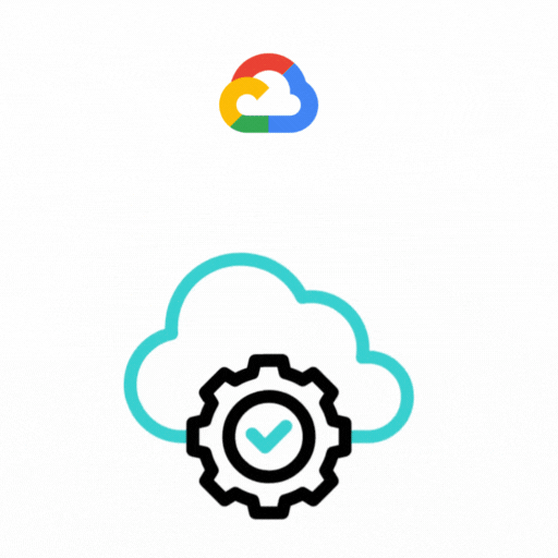 Managed Google Cloud Support Services