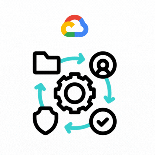 Google Cloud Backup & Disaster Recovery Services