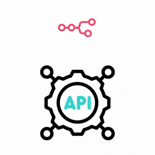 n8n Website Tracking