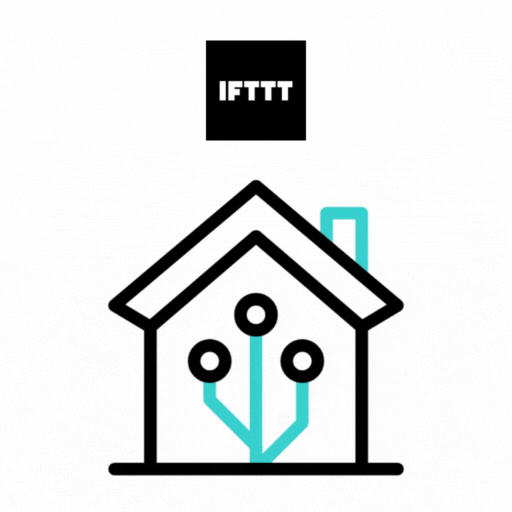 IFTTT Smart Home & IoT Automation Services